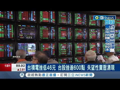 台積電挫低46元! 台股挫逾600點 失望性賣壓湧現｜主播 黃琇雯｜【台灣要聞】20240419｜三立iNEWS