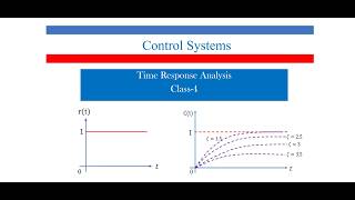 How to obtain time response analysis for overdamped systems how to compare time response analysis