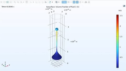 Taylor Cone COMSOL Tutorial