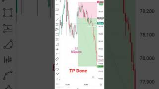 BITCOIN TRADEING #shortsfeed #shortsviral #shortvideo #trading