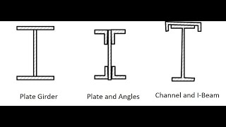 Structural Engineering Made Simple - Lesson #20: Computing Properties of Steel Built-up Sections