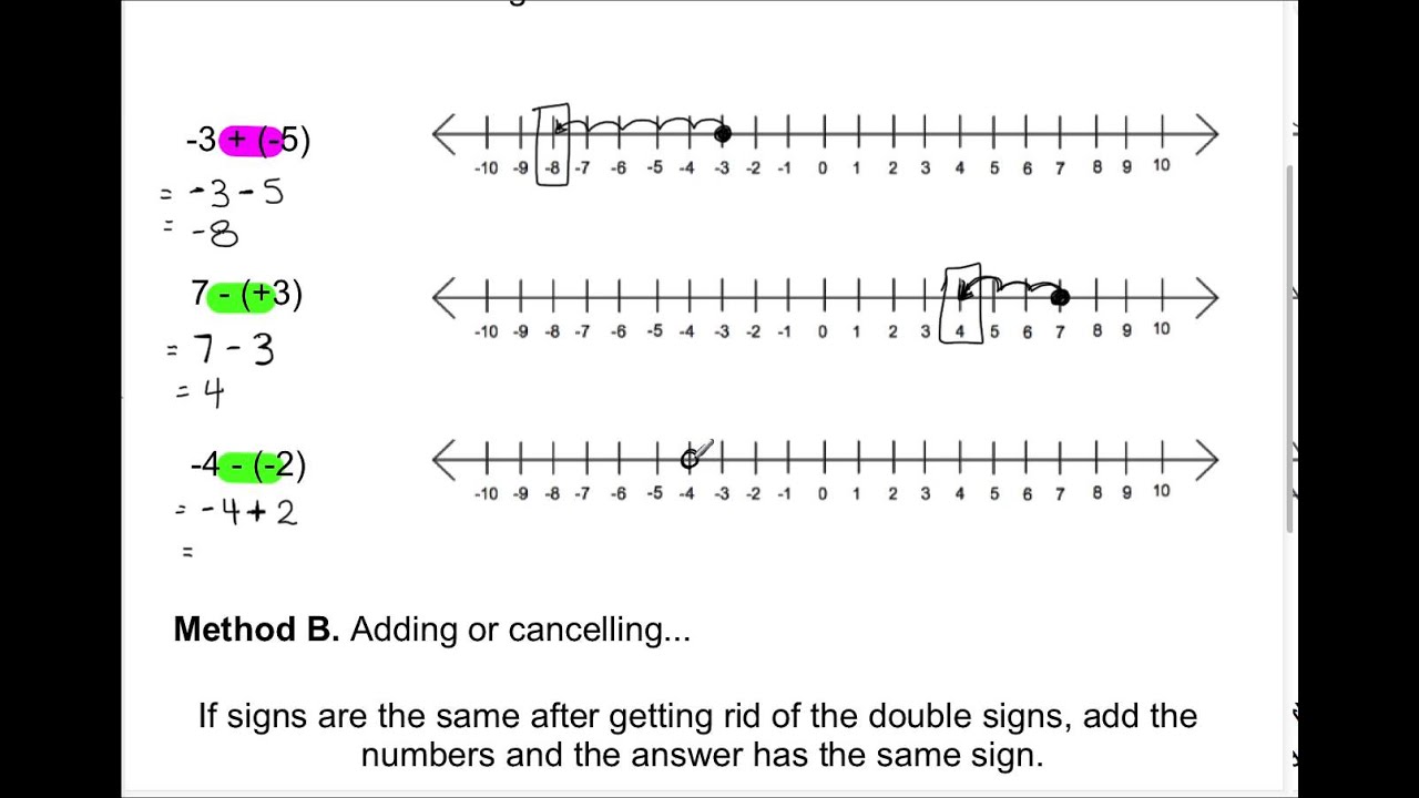 MAT1L U1L1b Adding And Subtracting Integers - YouTube