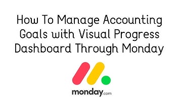 How To Manage Accounting Goals with Visual Progress Dashboard Through Monday