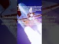 news about space x 11th Starship flight test #space exploration #starships #technology #technews