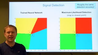 The Role of Deep Learning  in Communication Systems