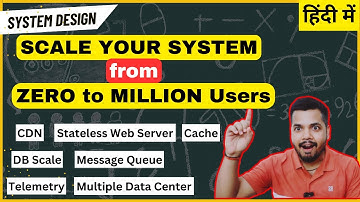 System Design Interview | Scale From ZERO to MILLION Users in Details | Scale to 1 million users