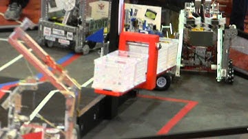 FTC Block Party: Match 3