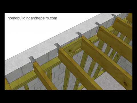 วีดีโอ: Joists ต้องทับซ้อนกันมากแค่ไหน?