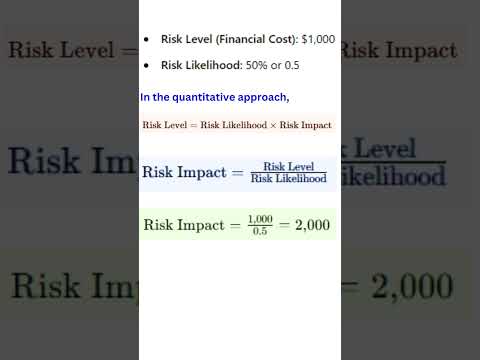 ISTQB Sample Questions