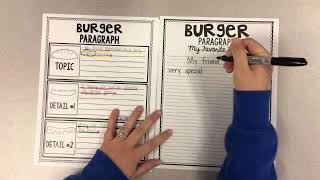 Burger Paragraph day 5   Final Copy