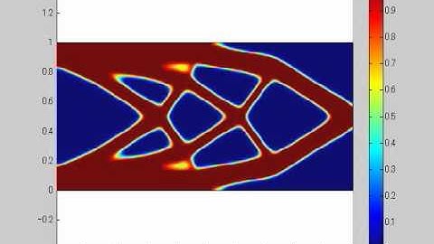 Topology optimization using a reaction-diffusion equation (2D).avi