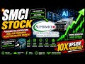 SMCI Stock Analysis | Super Micro Computer Inc Stock Future & Chart Breakdown