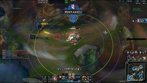 League of Legends Scripting Montage ft.LoL Script