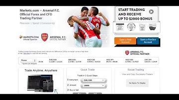 [BFB] Interesting Binary Option Brokers. Markets.com