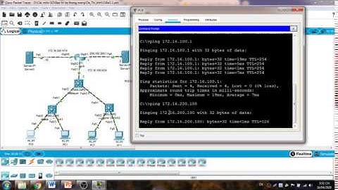 Lab TSHOOT Trunk issue: Hướng dẫn tìm ra lỗi mạng và đưa ra cách khắc phục trên Cisco Packet Tracer