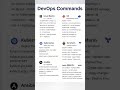 DevOps Commands #devops #aws #kubernetes #linux #docker #devopsengineer #linuxcommands #sre