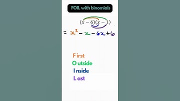 Expanding Two Binomials using FOIL, example 1