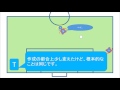 #35　トップ（ＦＷ）の受け方　自陣　サイドバック　センターバックからのパス