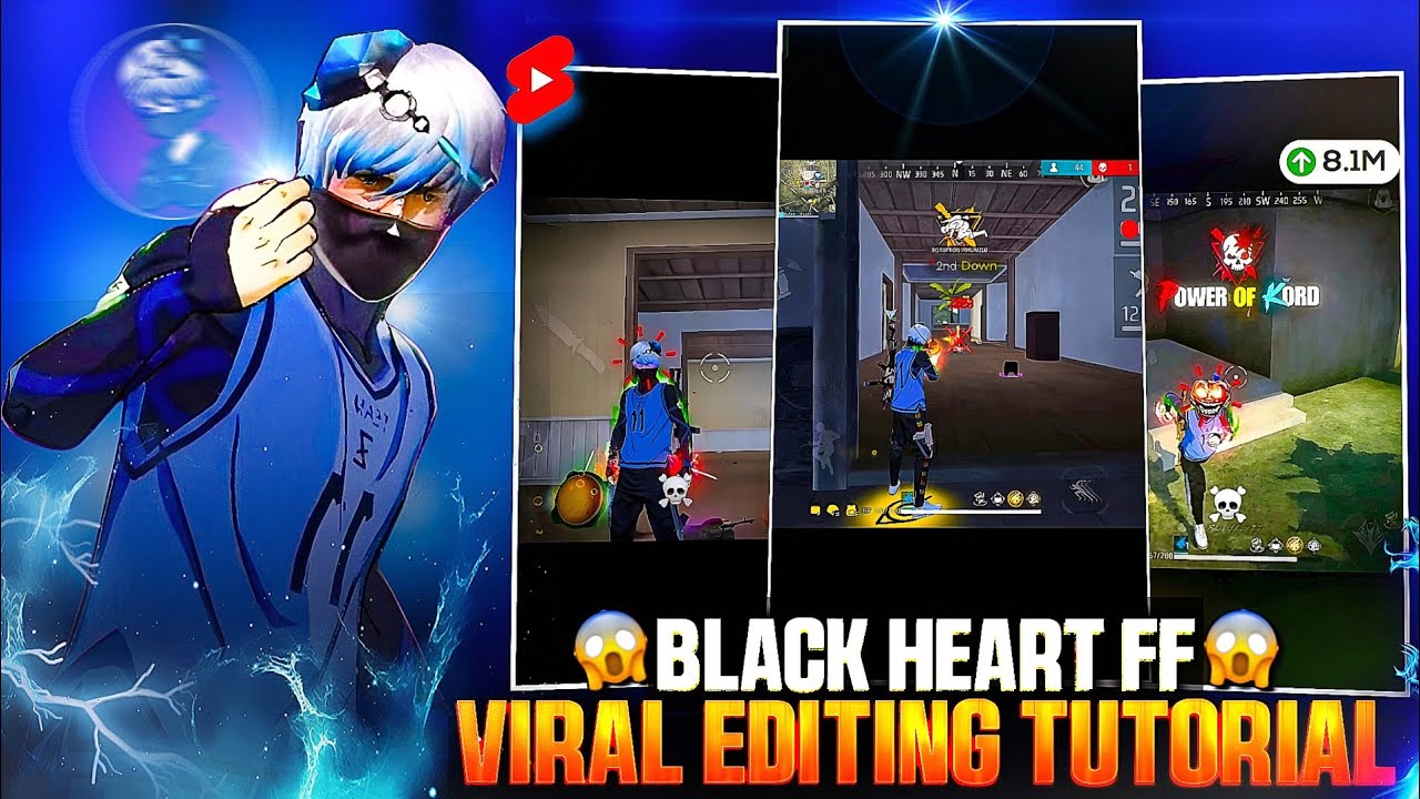 How To Edit Videos Like 