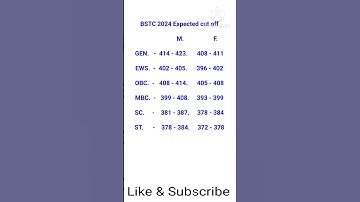 Bstc 2024 ki cut off kya rahegi #viral #cutoff #bstc2024 #bstcupdate #bstc #videoshorts #shortsviral