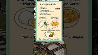 DOMPET aman, PERUT kenyang! 3 MENU lezat hanya dengan 50 RIBUAN 💡🍳