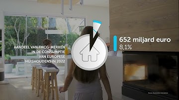 Trust Brands - Industry Footprint Netherlands