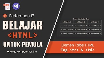 Belajar HTML Dari Nol Sampai Mahir | Untuk Pemula | Membuat Tabel Di HTML