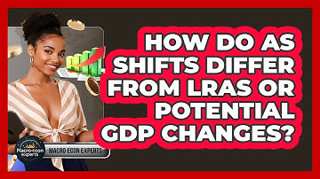 How Do AS Shifts Differ From LRAS Or Potential GDP Changes? - Macroecon Experts