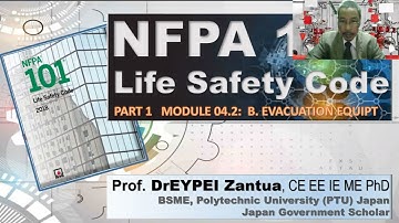 [ NFPA 101: Life Safety Code ] Annex B:  Evacuation Equipment