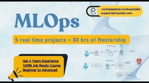 Mastering MLOps Workshop:Automate, Deploy & Scale Machine Learning Model,+918688653827 /+14704618999
