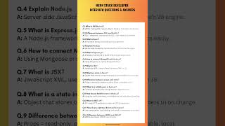 Top MERN Stack Developer Interview Questions & Answers 2025