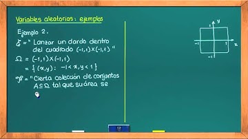 0625 Variables aleatorias: ejemplos