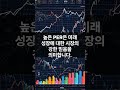 SK바이오팜과 HPSP: 시장의 기대를 한 몸에한 고PER 성장주 TOP 2