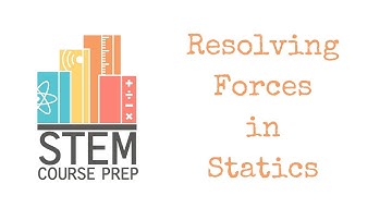 Statics - Resolving forces into components