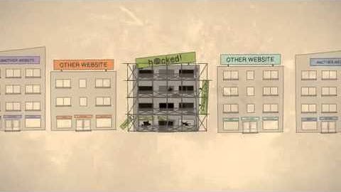 CodeGuard SFTP Website Backup