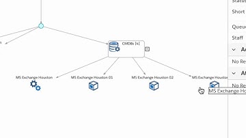 BMC Remedyforce 20.17.01- Change Management (part 3)