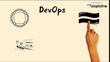 What is Devops? | Devops University