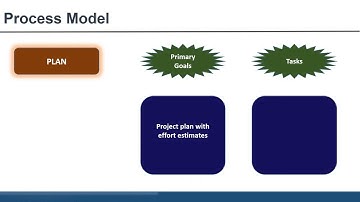 Module 10|| Part 1 - ABAP on HANA Migration Part 1 || Custom code Migration planning