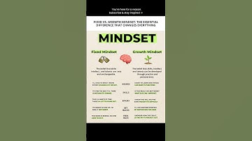 Unlock Your Potential: The Power of a Growth Mindset