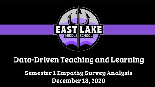 Data Driven Teaching Learning Analysis Video
