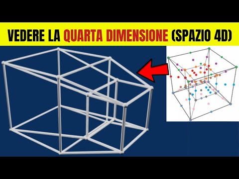 Video: Perso Nella Quarta Dimensione - Visualizzazione Alternativa