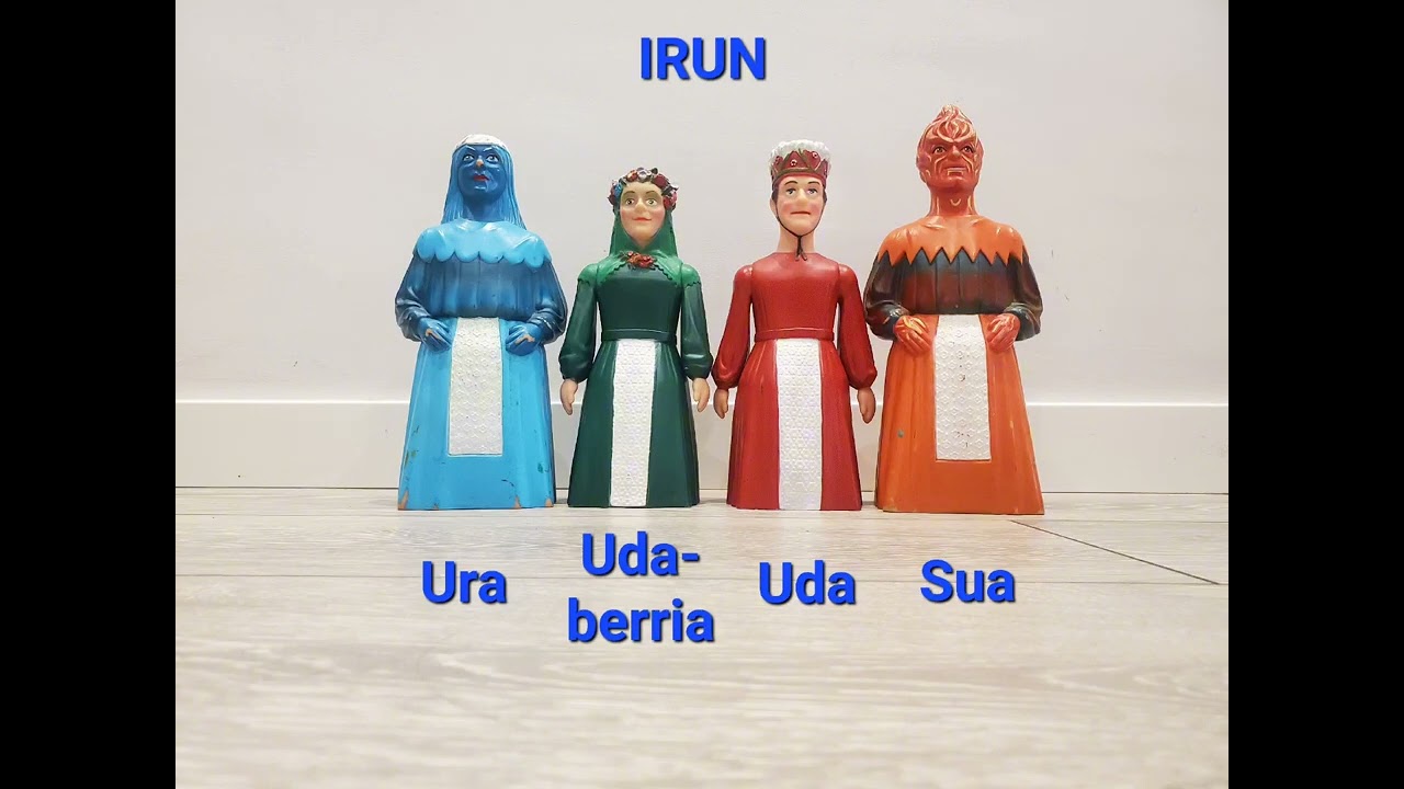 Erraldoiak ezagutzen