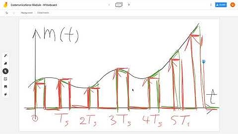 Communications - Video Lecture - Pulse Modulation - Part02