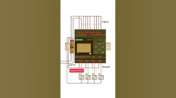 Siemens LOGO! PLC Wiring Diagram – Input/Output Configuration #ytshorts #electrical #plc