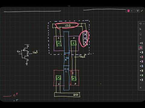 Thumbnail for EE370 lec30: Overview of CMOS inverter layout, combinational logic