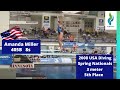 2008 amanda miller  405b dive  3 meter springboard  usa diving nationals