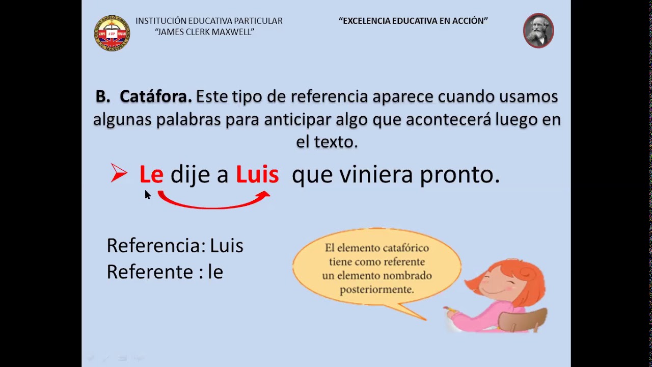 VIDEO DE RAZONAMIENTO VERBAL - REFERENTES: ANÁFORA Y CATÁFORA. - YouTube