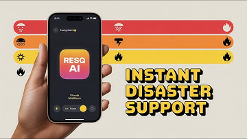 MIT Global AI Hackathon 2025 - ResQ AI