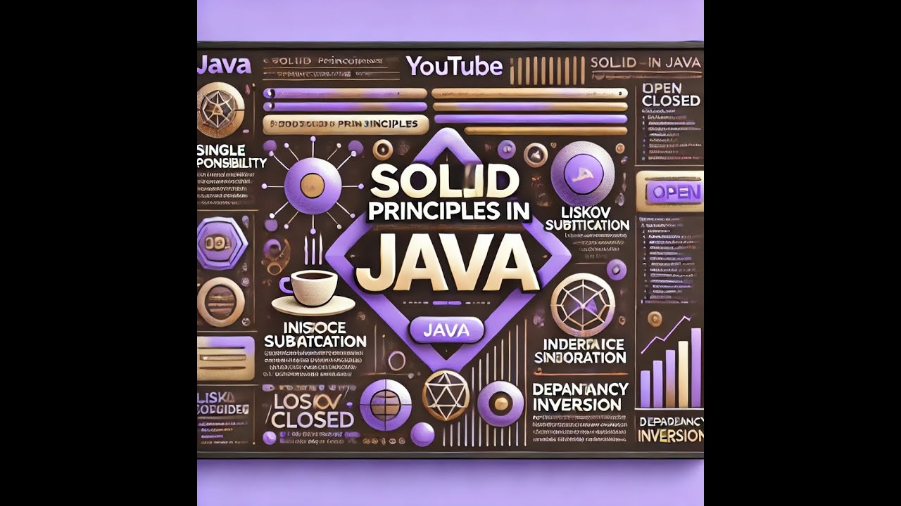 SOLID principle in Jva #java #javaprogramming #solidprinciples - YouTube