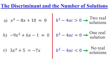Discriminant of Quadratic Equations and the Number of Solutions │Algebra